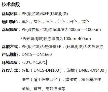 合肥给水涂塑复合钢管技术参数